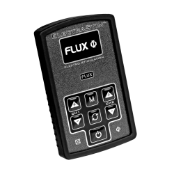 ElectraStim FLUX Dual Channel Electrosex Stimulator