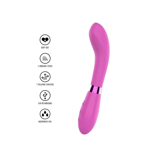 Milkshake Dance Vibrator