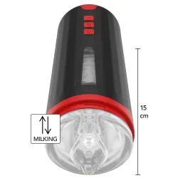 Milking Master Masturbator